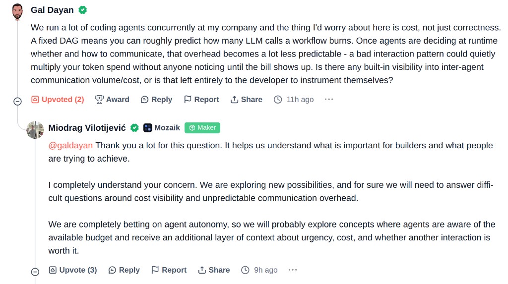 Product Hunt comment from Gal Dayan asking about LLM call cost predictability and inter-agent communication visibility, with a maker reply from Miodrag Vilotijević about budget-aware agents